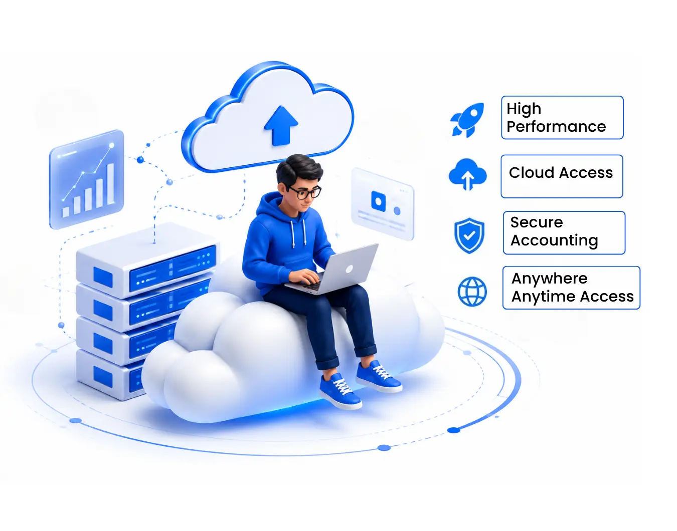Busy on Cloud Hosting